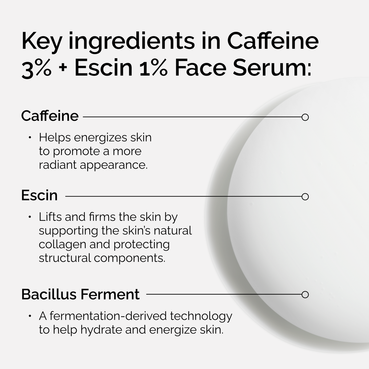 Caffeine 3% + Escin 1% Face Serum