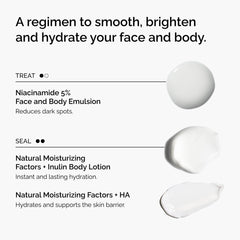 The Face & Body Set